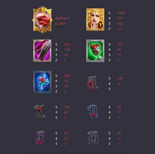 PG Slot รีวิวเกมสล็อตที่น่าสนใจ