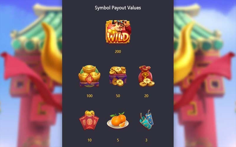 สัญลักษณ์ฟีเจอร์และอัตราการจ่ายภายในเกมFortune-OX- pgslot
