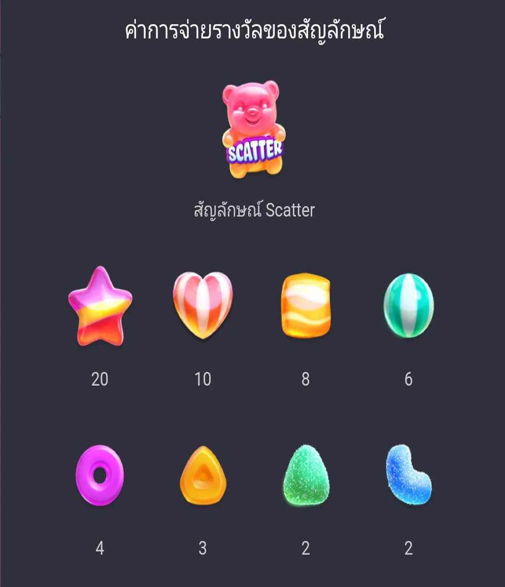 Candy Burst