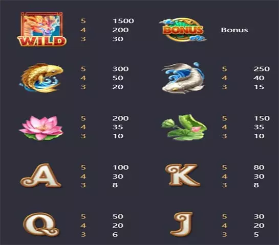 Dragon legend