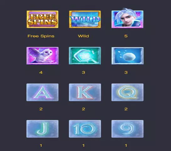 PG SLOT แนะนำเกมสล็อตทำเงินปี 2021