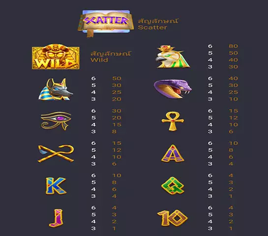 Egypt’s Book of Mystery
