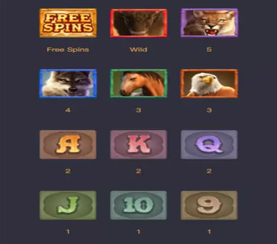 PG SLOT แนะนำเกมสล็อตทำเงินปี 2021