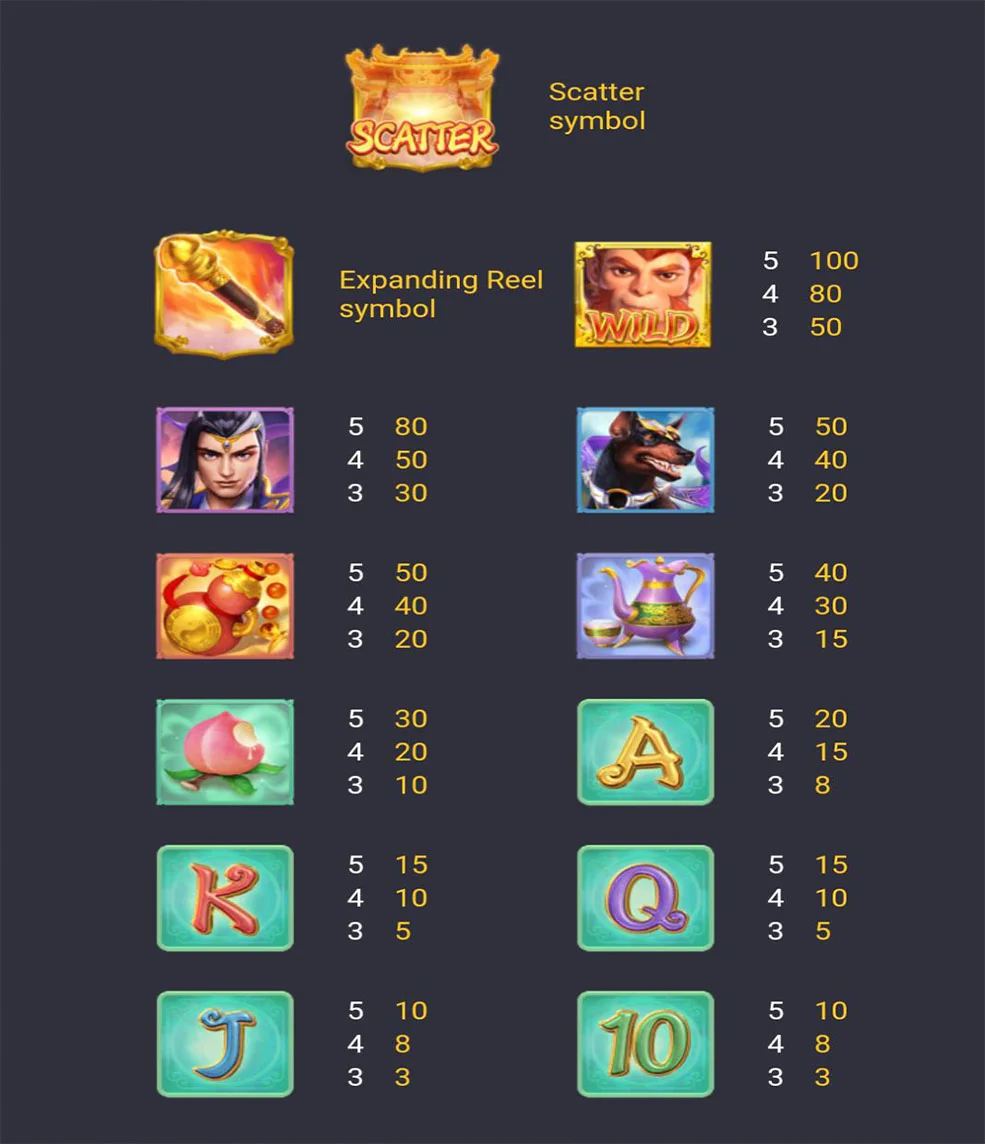 Legendary Monkey king