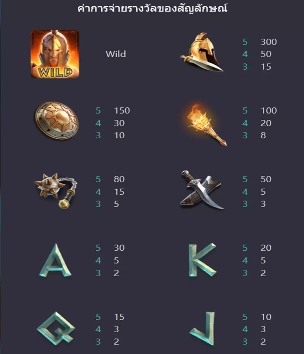 Medusa two ค่าย PG SLOT