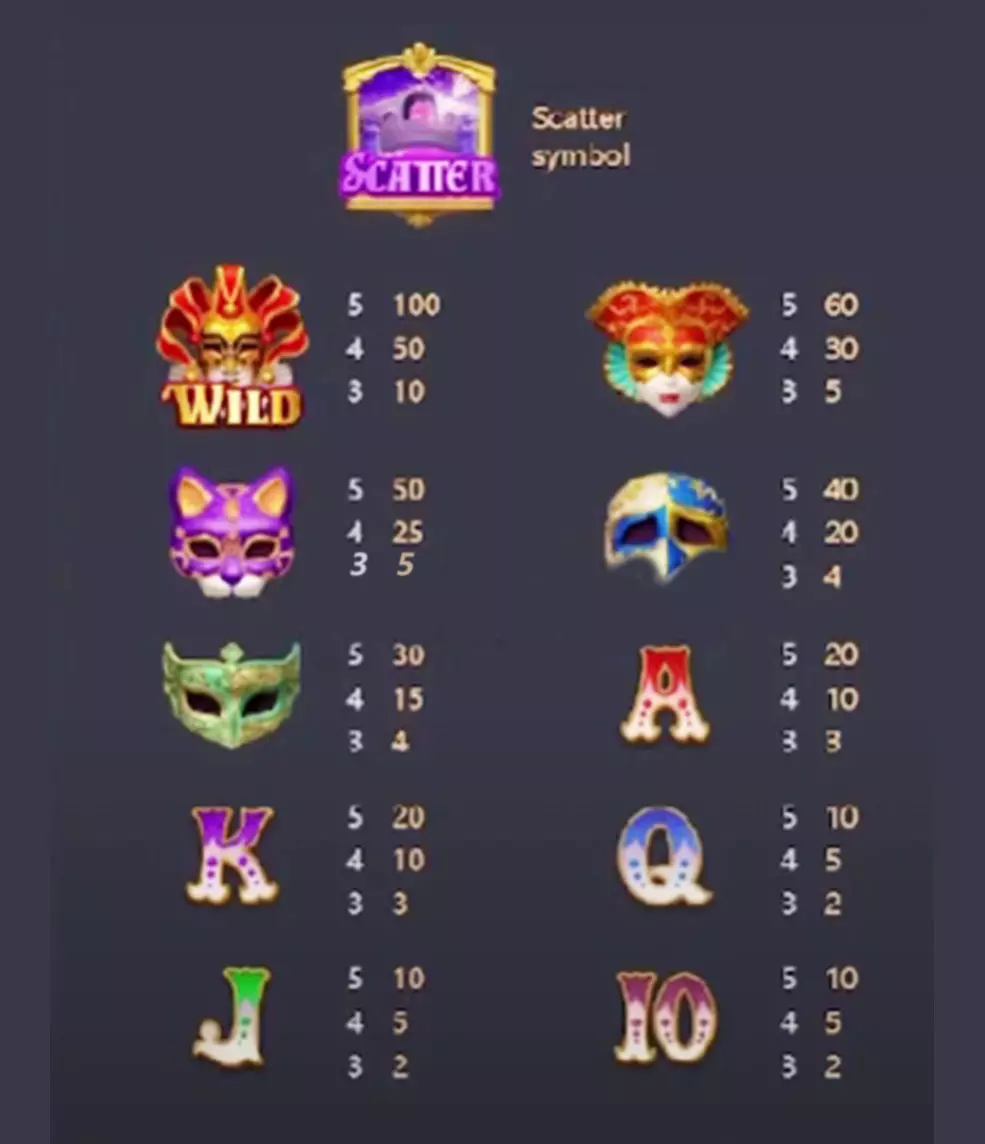 PG SLOT เกมสล็อต Mask Carnival