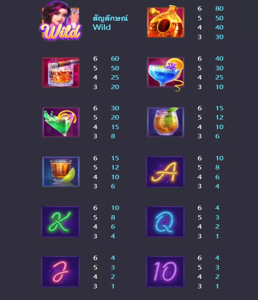 Cocktail Nights สล็อตออนไลน์ ค่าย PG SLOT