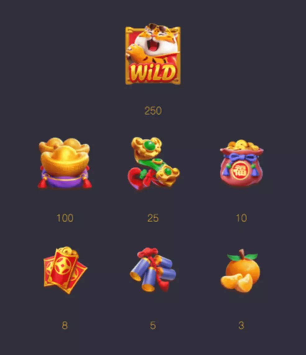 PG SLOT169 รีวิวเกมสล็อตออนไลน์ Fortune Tiger