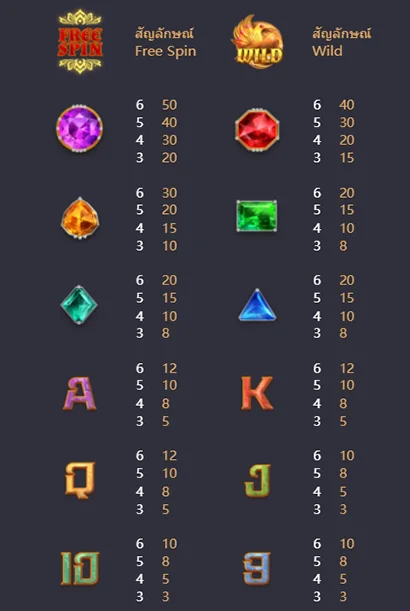 Garuda Gems2